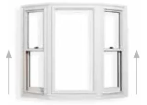 Bay windows feature either Double Hung or Casement windows on each side of a center Picture window